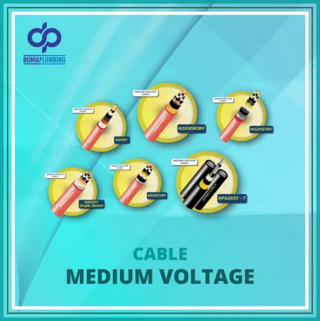 Cable Medium Voltage 1 ~blog/2025/2/4/conduit_1